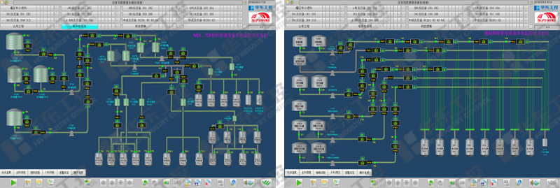 數據畫面 數據畫面