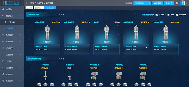 雨污水泵站監測 雨污水泵站監測