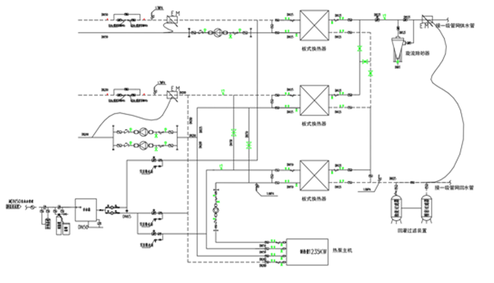 華東工控 | 鹿邑縣眾恒華府清潔能源供熱控制系統(tǒng)項(xiàng)目案例 清潔能源控制