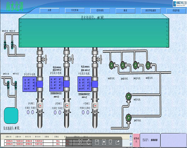供水泵站自控系統 供水泵站自控系統
