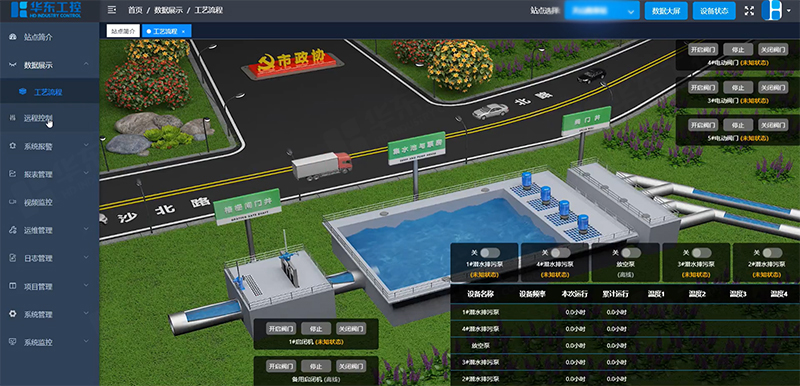 雨污水泵站工藝 雨污水泵站工藝