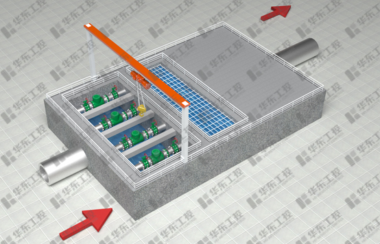 提升泵房 提升泵房