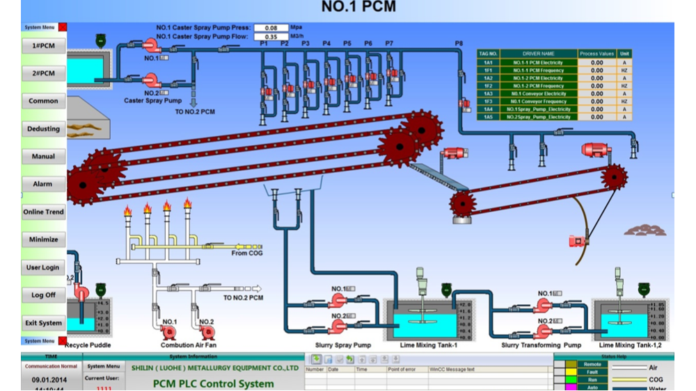 華東工控丨浦項印尼鑄鐵機自動控制系統案例 鑄鐵機控制系統案例