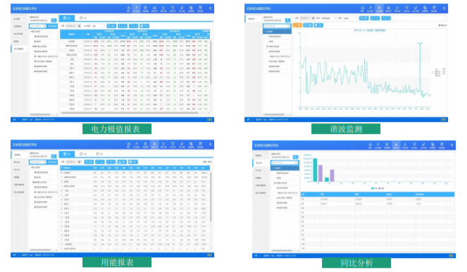 數智化配電-華東工控 數智化配電-華東工控