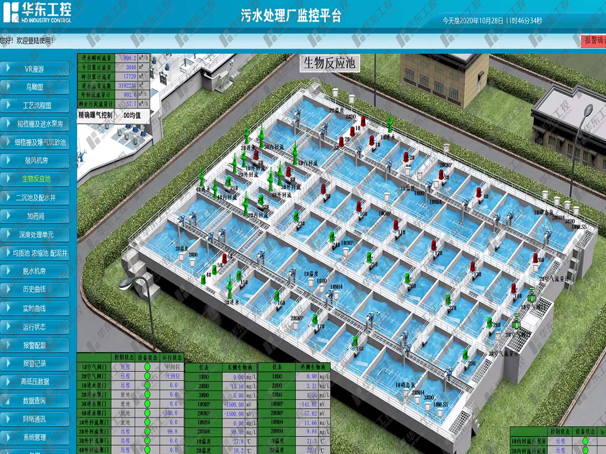華東工控-集控平臺 華東工控-集控平臺