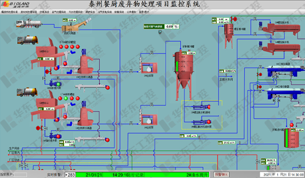 餐廚垃圾處理系統(tǒng) 餐廚垃圾處理系統(tǒng)