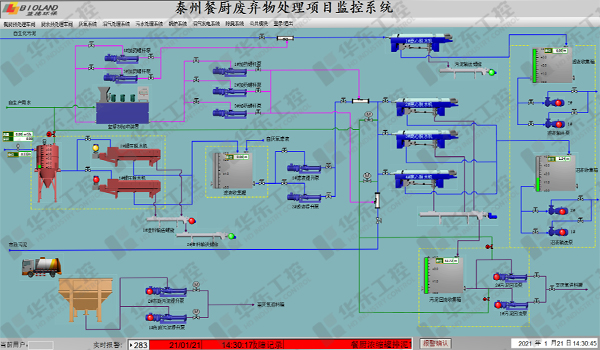 餐廚垃圾處理系統(tǒng) 餐廚垃圾處理系統(tǒng)