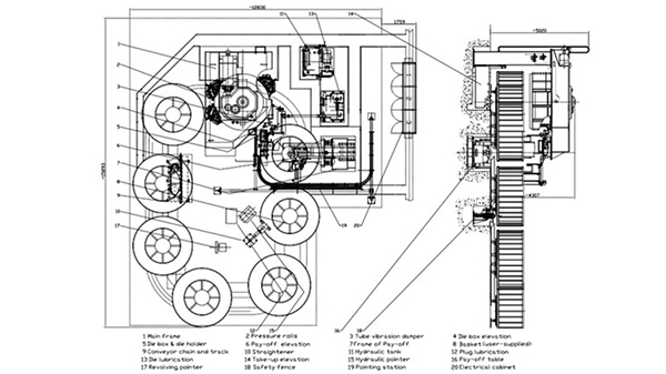金屬制品加工生產線控制系統特點 金屬制品加工生產線控制系統特點