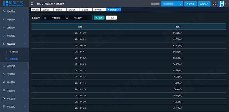 雨污水泵站報表數據 雨污水泵站報表數據