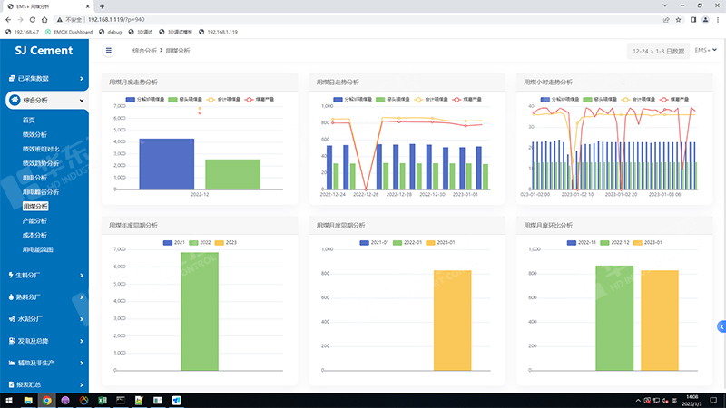 水泥能源管理系統如何提高能源使用效率？