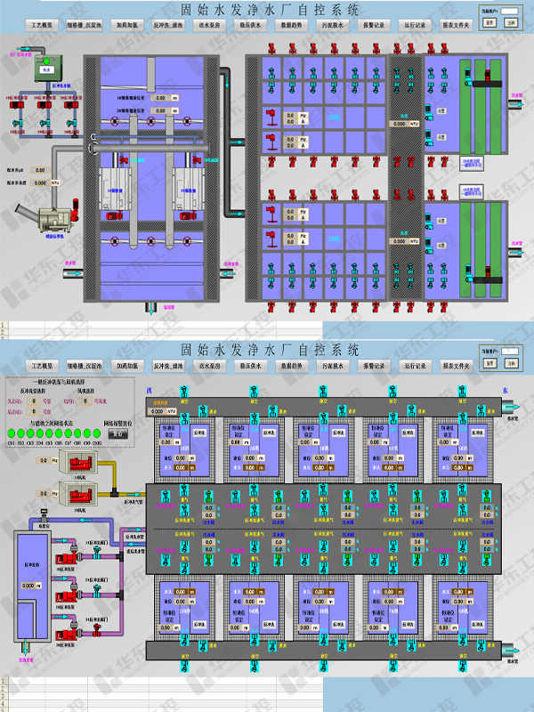 凈水廠控制系統 凈水廠控制系統