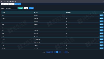 選礦破碎自動化控制系統(tǒng)守護生產(chǎn)第一道工序
