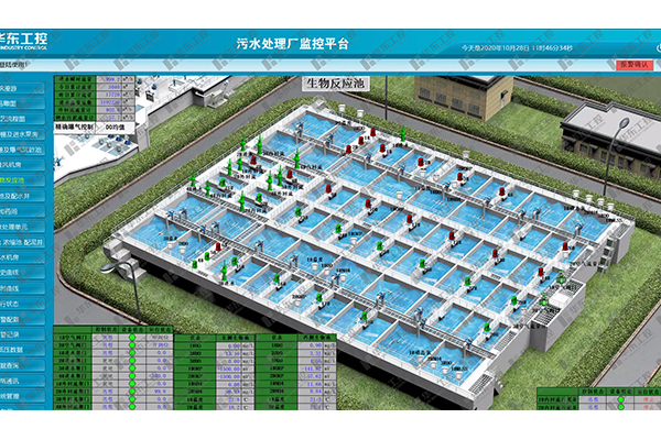 污水處理廠自動化控制系統 污水處理廠自動化控制系統